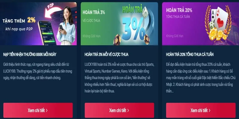 Hướng dẫn chi tiết về các ưu đãi mới nhất tại qh888 khuyến mãi
